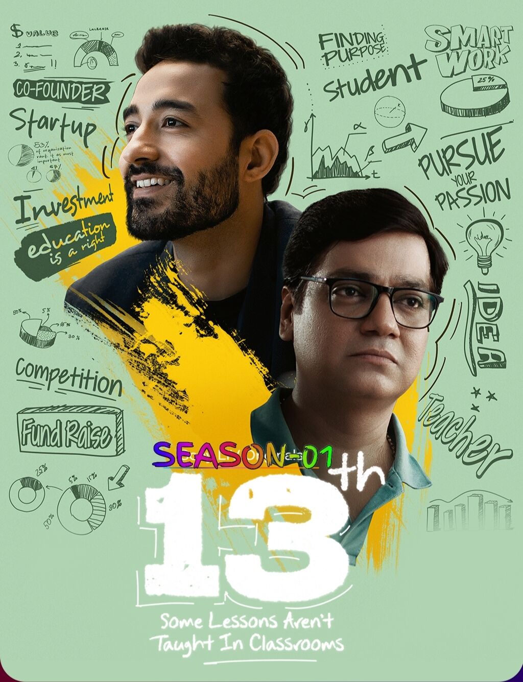 13th – Some Lessons Arent Taught in Classrooms S01 (2025) Hindi Completed Web Series HEVC ESub